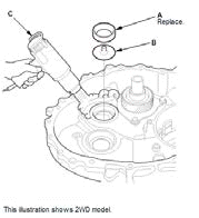 Continuously Variable Transmission (CVT) - Service Information